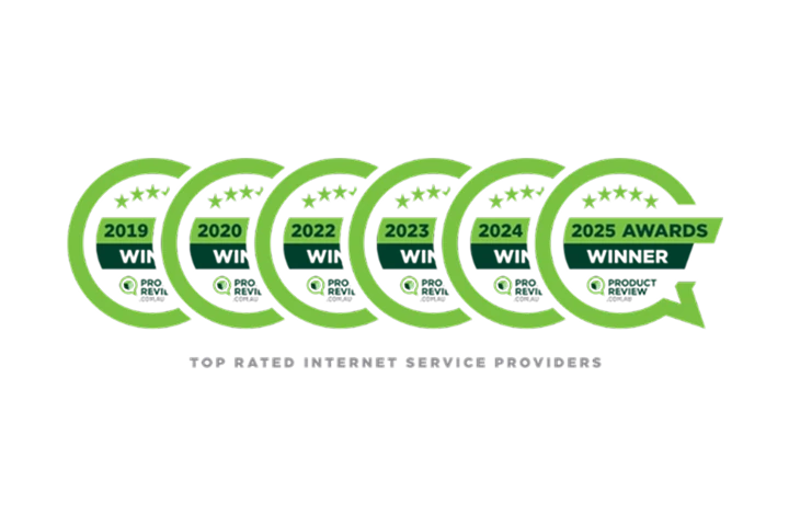 Product Review awards