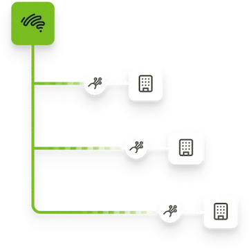 Diagram showing multiple sites connected with Enterprise Ethernet.